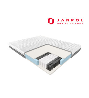 Materac Kieszeniowy Janpol Klio