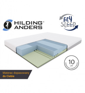 Fit.4.Sleep H2/H3 – materac piankowy