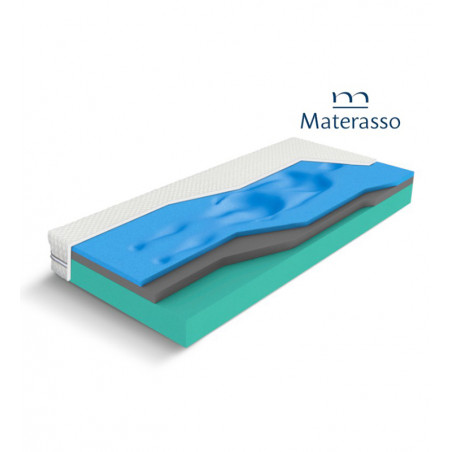 Materac Aqua Sleep Materasso Piankowy